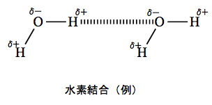 解説画像